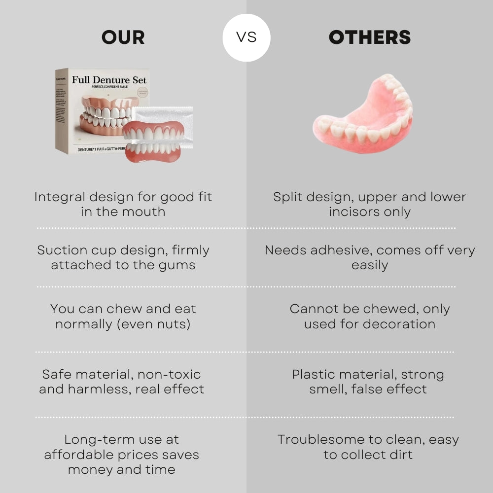 Hidone™ - Full Denture Set