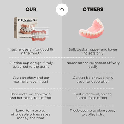 Hidone™ - Full Denture Set
