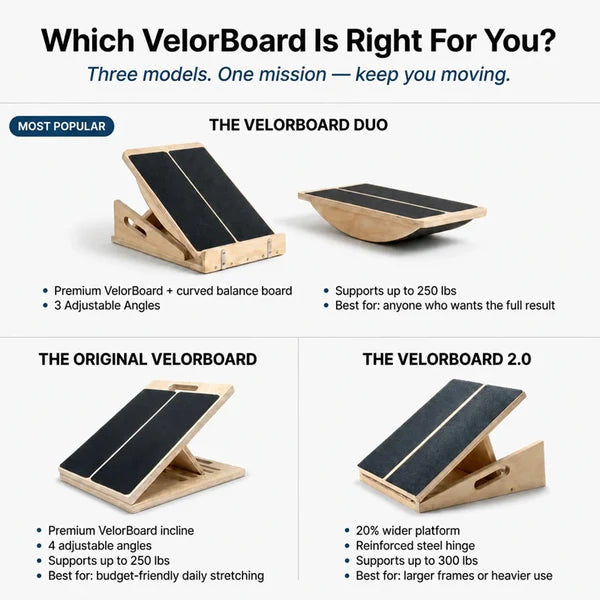 VelorBoard™ Adjustable Stretch & Balance Board